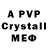 Бутират 1.4BDO gorec4143